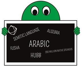 Translation into Arabic, Atlas Translations, St Albans, London, Clare Suttie